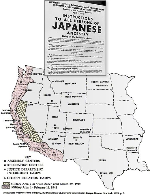 japanese internment or concentration camp of America